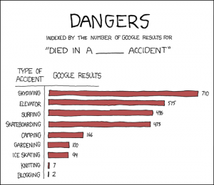 xkcd.com