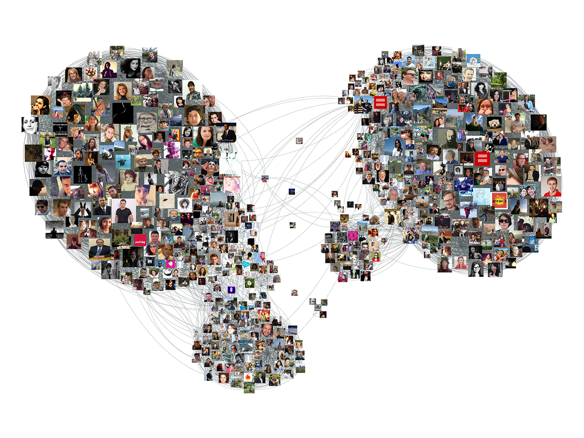 Facebook Image Network: Gephi