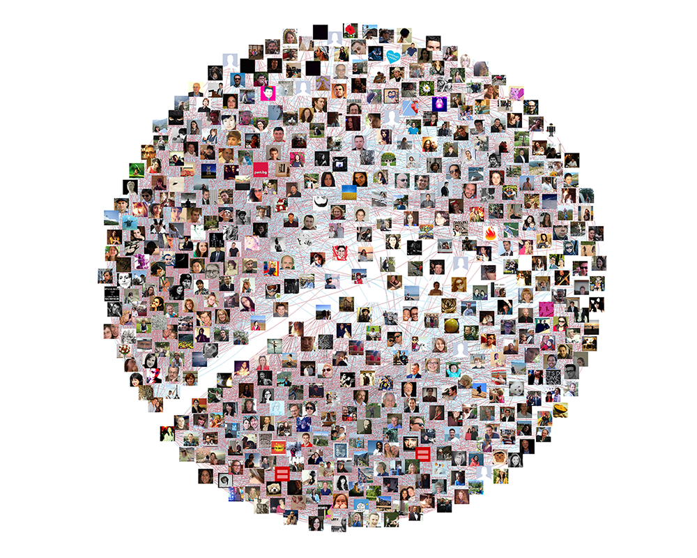 Facebook Image Network: igraph